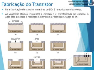 Universidade Federal de Uberlândia
Faculdade de Engenharia Elétrica
Disciplina – Eletrônica Analógica II
Fabricação do Transistor
 Para fabricação do transitor uma área do SiO2 é removida quimicamente.
 Ao vaporizar átomos trivalentes a camada n é transformada em camada p.
Após esse processo é realizado novamente a Passivação (vapor de O2)
 