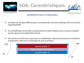 SOA: Caractéristiques
                                Sensibilité du Gain à la Polarisation


      Se traduit par des gains différents pour les composantes transverse électrique (TE) et transverse
      magnétique(TM).


      Plus l’amplificateur est sensible à la polarisation de l’onde incidente, plus il ne pourra amplifier
      que des signaux d’une polarisation donnée.

      Des solutions ont été mise au point pour les amplificateurs SOA afin de diminuer la sensibilité à
      la polarisation, telles que les techniques de puits quantiques.

 TM                                                                                                   TM
                                           Couche dopée P
                                      Région Active (non dopée)
                                           Couche dopée N
TE
                                                                                              TE
                                                                                                       17
 