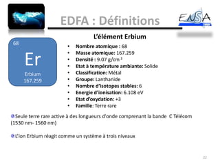 EDFA : Définitions
                                   L’élément Erbium
 68
                        •   Nombre atomique : 68
                        •
      Er
                            Masse atomique: 167.259
                        •   Densité : 9.07 g/cm 3
                        •   Etat à température ambiante: Solide
      Erbium            •   Classification: Métal
      167.259           •   Groupe: Lanthanide
                        •   Nombre d’isotopes stables: 6
                        •   Energie d’ionisation: 6.108 eV
                        •   Etat d’oxydation: +3
                        •   Famille: Terre rare
  Seule terre rare active à des longueurs d'onde comprenant la bande C Télécom
(1530 nm- 1560 nm)

 L’ion Erbium réagit comme un système à trois niveaux


                                                                                 22
 