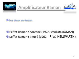 Amplificateur Raman



L’effet Raman Spontané (1928- Venkata RAMAN)
L’effet Raman Stimulé (1962 - R.W. HELLWARTH)




                                           33
 
