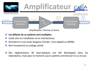 Amplificateur
     Convertisseur                                     Convertisseur
       Opt/Elect                                         Elect/Opt

                     Amplification / Remise en forme
Les défauts de ce système sont multiples:
coûte cher en installation et en maintenance.
fonctionne à une seule longueur d'onde. ( non adapté au WDM)
Non transparent au codage utilisé.

Des régénérateurs 3R tout-optiques ont été développés dans les
laboratoires, mais pour le moment aucun système commercial n'a vu le jour.


                                                                       6
 