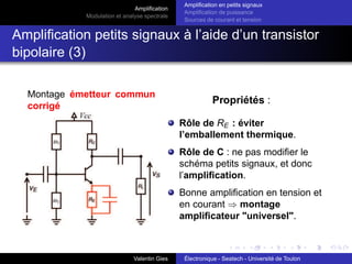 Amplification
Modulation et analyse spectrale
Amplification en petits signaux
Amplification de puissance
Sources de courant et tension
Amplification petits signaux à l’aide d’un transistor
bipolaire (3)
Montage émetteur commun
corrigé
Propriétés :
Rôle de RE : éviter
l’emballement thermique.
Rôle de C : ne pas modifier le
schéma petits signaux, et donc
l’amplification.
Bonne amplification en tension et
en courant ⇒ montage
amplificateur "universel".
Valentin Gies Électronique - Seatech - Université de Toulon
 