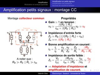 Amplification
Modulation et analyse spectrale
Amplification en petits signaux
Amplification de puissance
Sources de courant et tension
Amplification petits signaux : montage CC
Montage collecteur commun Propriétés
A noter que :
RB ≫ RE k RL ≫ rbe
Gain ≃ 1 en tension :
vS ≃
β(RE k RL)
rbe + β(RE k RL)
vE ≃ vE
Impédance d’entrée forte
Ze ≃ RB k (β(RE k RL) + rbe)
Ze ≃⇒ β(RE k RL)
Bonne amplification en courant :
iS =
iL
iE
=
vS
RL
/
vE
ZE
≃
ZE
RL
≃
βRE
RE + RL
Impédance de sortie faible :
Zs =
V0
ICC
=
βRE vE
rbe + βRE
∗
rbe
βvE
≃
rbe
β
⇒ Adaptation d’impédance et
amplification de courant.
Valentin Gies Électronique - Seatech - Université de Toulon
 