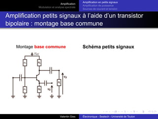 Amplification
Modulation et analyse spectrale
Amplification en petits signaux
Amplification de puissance
Sources de courant et tension
Amplification petits signaux à l’aide d’un transistor
bipolaire : montage base commune
Montage base commune Schéma petits signaux
Valentin Gies Électronique - Seatech - Université de Toulon
 