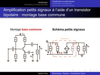 Amplification
Modulation et analyse spectrale
Amplification en petits signaux
Amplification de puissance
Sources de courant et tension
Amplification petits signaux à l’aide d’un transistor
bipolaire : montage base commune
Montage base commune Schéma petits signaux
Valentin Gies Électronique - Seatech - Université de Toulon
 