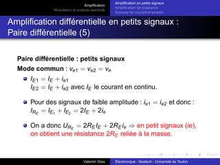 En dB, cela donne :
TRMCdB = 20log(
 