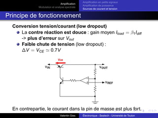 Amplification
Modulation et analyse spectrale
Amplification en petits signaux
Amplification de puissance
Sources de courant et tension
Amplification différentielle en petits signaux :
Paire différentielle (4)
Schéma équivalent en mode différentiel petits signaux
Equivalent à 2 montages
émetteur commun découplés.
vS = −
βRC
rbe
(−vE ) =
βRC
rbe
vE
Amplification différentielle :
Adiff =
βRC
rbe
≫ 1
Valentin Gies Électronique - Seatech - Université de Toulon
 