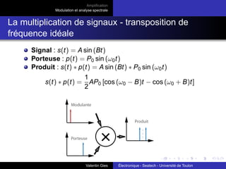 =
2βRE
rbe
Intérêt de la paire différentielle :
Impédance d’entrée élevée.
TRMC élevé (> 60dB).
Rq : on peut les augmenter encore si on place un
transistor Darlington à chaque entrée.
⇒ Utilisation comme étage d’entrée des ampli-op.
Valentin Gies Électronique - Seatech - Université de Toulon
 