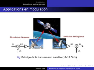 Amplification
Modulation et analyse spectrale
Amplification en petits signaux
Amplification de puissance
Sources de courant et tension
Miroir de courant
Miroir de courant
le transistor T2 fonctionne en
diode.
VBE1
= VBE2
⇒ IC1
= IC2
≃ Iref
Le miroir de courant recopie
le courant Iref fixé par R :
Iref =
VCC − 0.6
R
Résistance interne du miroir de
courant : rce (très grande).
Valentin Gies Électronique - Seatech - Université de Toulon
 
