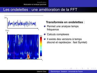 = 2βrce
rbe
TRMC ≃ 90dB : bien meilleur
Valentin Gies Électronique - Seatech - Université de Toulon
 