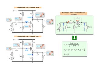 Amplificateur E.C à transistor NPN

              +VCC = + 20V

                                                                                         Schéma aux petites variations des deux
                             R1               RC                                                      montages
                                                        7,10 V

                                          6.5 mA                                                                         rce
      ve           1,25 V
0V                                                                                                        vbe
                                     68 µA               C L2         0V                        B               E
                                                                                                          rbe
                                                                           vs                       ib
                  C L1                                                                                                gm vbe C
      Rg                                                                        Rg
                                     0,65 V                                                                           ou β ib
                                                                 RU                      ve                         RE           vs   RC//Ru
                             R2                                                  +                  R1//R2
      +
     eg                                       RE                                eg
          -                                                                          -



                         Amplificateur E.C à transistor PNP

              +VCC = + 20V

                             R2                    RE
                                                                                                              ( RC // Ru )
               18.75 V
                                    19.35 V                                                   Av = −
                                                         13 V                                            rbe + RE ( +1)
     ve
0V
                   C L1              68 µA                                                    Re = R1 // R2 // [rbe + RE ( +1)]
                                                                      0V
      Rg                                  6.5 mA         C L2              vs                 Rs = RC
                                                                 RU
      +                      R1
     eg                                       RC
          -
 