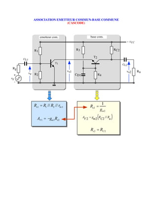 ASSOCIATION EMETTEUR COMMUN-BASE COMMUNE
                                  (CASCODE)



                       emetteur com.                       base com.
                                                                                         + VCC


                  R1                            R3                               RC2

                                                             T2
         CL1
                                 T1
                                                                                       CL2
 Rg
                                          vs1                                            vs2     Ru
               ve R                             CD1               R4
  +                2
eg
     -




                 Re1 = R1 // R2 // rbe1                                1
                                                           Re2 =
                                                                      gm2

                   AV1 = −gm1 Re2                                 (
                                                      AV 2 = gm2 RC2 // Ru   )
                                                           Rs2 = RC 2
 