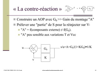 « La contre-réaction »
 Construire un AOP avec G0 >> Gain du montage "A"
 Prélever une "partie" de S pour la réinjecter sur V-
 "A" = f(composants externe) ≠ f(G0).
 "A" peu sensible aux variations T et Vcc
G0
-
+ s
G0
s/u=A=G0/(1+KG0)≈1/Ku +
-
K
v
v
u
G0
su +
v
CM-EI MC-PROF-2011-01-01.ppt olivier.gallot-lavallee@grenoble.cnrs.fr 10
-
≡
 