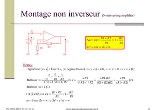 Montage non inverseur (Noninverting amplifier)
-
+
v
u
s
R2
ie
e
R1
Ao  s/e 
R1  R2
 1 
R2
R1 R1
Ze'  e/ie  Ze  
 
CM-EI MC-PROF-2011-01-01.ppt olivier.gallot-lavallee@grenoble.cnrs.fr 11

ie  0 car Ze    Ze' e/ie  
R1 R1
(2)
1/ R11/ R2 (R1 R2)R2 (R1 R2)
s/R2 s.R1.R2 s.R1
1/  1/ R11/ R2
Millman : u  e (3)
(1),(2)et(3)  s/e 
R1 R2
1
R2
e

0 s
Millman :v  R1 R2  v 
Démo:
Hypothèse: u - v Vsat / G0 (ie.régimelinaire)  (u - v)  s/G0  s /   0  u  v (1)
 