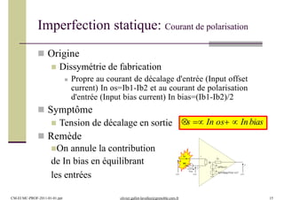  Origine
 Dissymétrie de fabrication
 Propre au courant de décalage d'entrée (Input offset
current) In os=Ib1-Ib2 et au courant de polarisation
d'entrée (Input bias current) In bias=(Ib1-Ib2)/2
 Symptôme
 Tension de décalage en sortie
 Remède
On annule la contribution
de In bias en équilibrant
les entrées
ib2
+
v -
u
s
Zs
G(f)(u-v)
Ze
ib1
Vos (G(f)/Rmc(f))(u+v)/2
CM-EI MC-PROF-2011-01-01.ppt olivier.gallot-lavallee@grenoble.cnrs.fr 15
Imperfection statique: Courant de polarisation
s  In os  Inbias
 