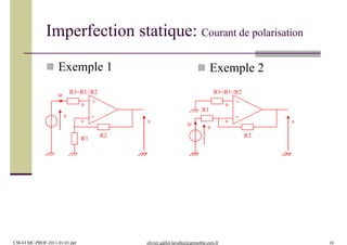  Exemple 1
Imperfection statique: Courant de polarisation
-
+
v
u
s
R2
ie
e
R1
R3=R1//R2
-
+
v
u
s
R2
eie
R1
R3=R1//R2
 Exemple 2
CM-EI MC-PROF-2011-01-01.ppt olivier.gallot-lavallee@grenoble.cnrs.fr 16
 