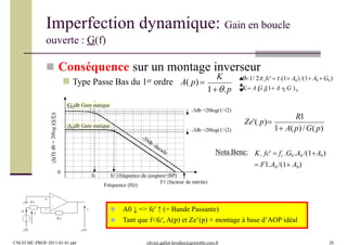 Imperfection dynamique: Gain en boucle
ouverte : G(f)
 Conséquence sur un montage inverseur
 Type Passe Bas du 1er ordre A( p) 
K
1.p  0 0 0 0
K A G /(1 A  G )
1/ 2. fc'.(1 A0)/(1 A0  G0 )
R1
1 A(p) /G( p)
Ze'( p)
Nota Bene:
 A0 ↓ => fc' ↑ (= Bande Passante)
 Tant que f<fc', A(p) et Ze’(p) ≈ montage à base d’AOP idéal
-
+
v
u
s
R2
e
ie
R1
Fréquence (Hz)
0
|A(f)|db=20log|(S/E)|
fc
-3db =20log(1/√2)
F1 (facteur de mérite)
|G0|db Gain statique
fc' (fréquence de coupure=BP)
|A0|db Gain statique
-3db =20log(1/√2)
K. fc'  fc .G0 .A0 /(1A0)
 F1.A0 /(1 A0)
CM-EI MC-PROF-2011-01-01.ppt olivier.gallot-lavallee@grenoble.cnrs.fr 20
 