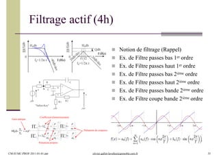 Filtrage actif (4h)
 Notion de filtrage (Rappel)
 Ex. de Filtre passes bas 1er ordre
 Ex. de Filtre passes haut 1er ordre
 Ex. de Filtre passes bas 2ième ordre
 Ex. de Filtre passes haut 2ième ordre
 Ex. de Filtre passes bande 2ième ordre
 Ex. de Filtre coupe bande 2ième ordre









M
 m 
m

K
k
m1 n 1

p  p 
2
  p N
k1 l 1

p  p 
2
  p L
s q  
Ve
V
n m 
1 2    
1
l k  k
1 2    
1
Hp  .p . Pulsations de coupures
Pulsations propres
Coefficient d'amortissement
Gain statique
f (Hz)
0
|H(f)|db
H0db
0f =1/2π.τ
-
+
v
u
s
R2
e
R1
CRR
C
"Sallen-Key"
A
0
|H(f)|db
f0=1/2π.τ
H0db
f1 f2
Qdb
f (Hz)
CM-EI MC-PROF-2011-01-01.ppt olivier.gallot-lavallee@grenoble.cnrs.fr 35
 