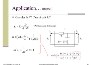 Application… (Rappel)
 Calculer la FT d’un circuit RC
R
Zc=1/jCω
VsVe
IsIe
H
Zc
R  Zc
V  V .s e
(Pont diviseur de tension)
1
Ve 1  jRC
 Hjω
Vs

1
n et   1
RC
où ω 

 










M
 m 
m
K  L 
k  k    l 
k
N  p 
p p  p  
m1 n 1

p  p 
2

k1 l1
2

   
1
1 
Ve
n m 
1 2
 
1 2 
Hp
Vs
 .pq
.
CM-EI MC-PROF-2011-01-01.ppt olivier.gallot-lavallee@grenoble.cnrs.fr 40
 