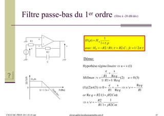 Filtre passe-bas du 1er ordre (filtre à -20 dB/déc)
-
+
v
u
s
R2
e
R1
C
f (Hz)
0
|H(f)|db
H0db
fc=1/2π.τ
avec : H0  R2 / R1;  R2.C ; fc 1/ 2.
1
0
1.p
H(p)  H
1
R1
Req
R1 Req
e s
e s
R1 1 jR2C
 s / e  
R2
.
or Re q  R2/(1 jR2C)
  s / e  (1),(2)et(3)  0 
u  0(3)
1/ R11/ Req

Millman :v 
R1 Req
(2)
Démo:
Hypothèse régimelinaire  u  v (1)
CM-EI MC-PROF-2011-01-01.ppt olivier.gallot-lavallee@grenoble.cnrs.fr 43
 