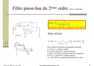 Filtre passe-bas du 2ième ordre (filtre à -40 dB/déc)
Démo: cf Cours
-
+
v
u
s
R2
e
R1
CRR
C
"Sallen-Key"
A
f (Hz)
0
|H(f)|db
H0db
f0=1/2π.τ
H(p)  H
avec H0 1 R2 / R1,  R.C et z  (3 H0 )/ 2
1
0
1 2z.p  2
.p2
H
j 2zj2z
1 0
000  H ( j2
H0
f ) 
j2
2

1 2z.  2
.
H ( j2f ) H
On en déduit les identités remarquables suivantes:
z= 0H→∞: système instable
00<z<0.707H>H /√2: système résonant
z=0.707H≈H0/√2: système proche des asymptotes
0.707<z<1H<H0/√2: système amortie
z>1H<<H0/√2: système produit de deux 1er ordre
CM-EI MC-PROF-2011-01-01.ppt olivier.gallot-lavallee@grenoble.cnrs.fr 45
 