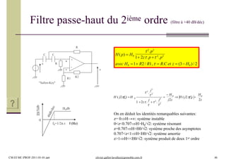 Filtre passe-haut du 2ième ordre (filtre à +40 dB/déc)
On en déduit les identités remarquables suivantes:
z= 0H→∞: système instable
0<z<0.707H>H0/√2: système résonant
z=0.707H≈H0/√2: système proche des asymptotes
0.707<z<1H<H0/√2: système amortie
z>1H<<H0/√2: système produit de deux 1er ordre
-
+
v
u
s
R2
e
R1
CC
R
"Sallen-Key"
R
f (Hz)
0
|H(f)|db
f0=1/2π.τ
H0db
H( p)  H0
1 2z.p  2
.p2
avec H0 1 R2 / R1,  R.C et z  (3 H0 ) / 2
2
.p2
H
j
0
2z
0
0
j2z
j2
00  H ( j2
 H
 f ) 
j2
2

1 2z.  2
.
.
 2
2
H ( j2f ) H
CM-EI MC-PROF-2011-01-01.ppt olivier.gallot-lavallee@grenoble.cnrs.fr 46
 