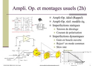CM-EI MC-PROF-2011-01-01.ppt olivier.gallot-lavallee@grenoble.cnrs.fr 5
Ampli. Op. et montages usuels (2h)
 Ampli-Op. idéal (Rappel)
 Ampli-Op. réel: modèle éq.
 Imperfections statiques
 Tension de décalage
 Courant de polarisation
 Imperfections dynamiques
 Gain en boucle ouverte
 Reject° en mode commun
 Slew rate
NC
Offset null
Offset null
741
Amplification différentielle Polarisation Gain et décalage Sortie
+
-
v
u G
+Vcc
-Vcc
s
G0
-Vsat ~ -Vcc+1
(u-v)sat
-(u-v)sat
0
zone linéaire
zone de saturation
positive
u-v
zone de saturation
ib2
négative
-
+
v
u
s
Zs
G(f)(u-v)
Ze
ib1
Vos (G(f)/Rmc(f))(u+v)/2
0.1 1 10 100 1K 10K 100K 1M
Fréquence (Hz)
0
40
80
110
|G(f)|db=20log|(S/(U-V)| fc (fréquence de coupure)
-3db =20log(1/√2)
F1 cte(fa eur d mérit
e)
|G0|db Gain statique
s
+Vsat ~ +Vcc-1
 