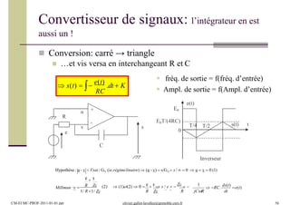 Convertisseur de signaux: l’intégrateur en est
aussi un !
 Conversion: carré → triangle
 …et vis versa en interchangeant R et C
-
+
v
u
s
e
R
C
s(t) t
E0
E0T/(4RC)
0
T/2T/4
 fréq. de sortie = f(fréq. d’entrée)
 Ampl. de sortie = f(Ampl. d’entrée)
e(t)
RC
 s(t)  
e(t)
.dt  K
dt
CM-EI MC-PROF-2011-01-01.ppt olivier.gallot-lavallee@grenoble.cnrs.fr 56
 RC.
ds(t)
e(t)(2)  (1)et(2)  0 
e

s
 s / e  
Zc
 
R Zc R1/ R 1/ Zc
Millman :v  R Zc
Inverseur
Hypothèse : u - v Vsat / G0 (ie.régimelinaire)  (u - v)  s/G0  s /   0  u  v  0 (1)
e

s
1
jCR
 