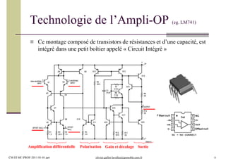 Technologie de l’Ampli-OP (eg. LM741)
 Ce montage composé de transistors de résistances et d’une capacité, est
intégré dans une petit boîtier appelé « Circuit Intégré »
Amplification différentielle Polarisation SortieGain et décalage
NC
Offset null
Offset null
741
CM-EI MC-PROF-2011-01-01.ppt olivier.gallot-lavallee@grenoble.cnrs.fr 6
 