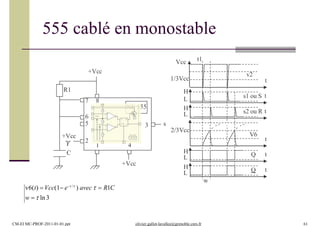 1 4
3
7 8
6
5
2
NE 555
R1
+Vcc
C
+Vcc
s
2/3Vcc
t
V6
Q tH
L
H
L tQ
s1 ou S t
s2 ou R t
w
t
t1
1/3Vcc
H
L
H
L
Vcc
+Vcc
v2
555 cablé en monostable
-
v
u
+
u +
v
-
R
s1
s2
R
R
S
R Q
Q
Vref2
Modèle simplifié
1 4
3
8
7
6
Vref1
5
2
1
NE 555
v6(t)  Vcc(1 et /
) avec  R1C
w  ln 3
CM-EI MC-PROF-2011-01-01.ppt olivier.gallot-lavallee@grenoble.cnrs.fr 61
 