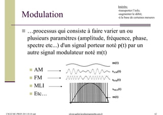 Modulation
 …processus qui consiste à faire varier un ou
plusieurs paramètres (amplitude, fréquence, phase,
spectre etc...) d'un signal porteur noté p(t) par un
autre signal modulateur noté m(t)
 AM
 FM
 MLI
 Etc…
m(
sA
sF
t)
M(t)
M(t)
m(t)
sAM(t)
sFM(t)
sMLI(t)
m(t)
sMLI(t)
m(t)
Intérêts:
-transporter l’info;
-augmenter le débit;
-à la base de certaines mesures
CM-EI MC-PROF-2011-01-01.ppt olivier.gallot-lavallee@grenoble.cnrs.fr 62
 