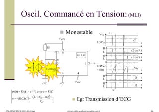 Oscil. Commandé en Tension:(MLI)
2/3Vcc
+m(t) t
t
V6
QH
L
H
L Q t
s2 ou R t
s1 ou S t
w
t
t1
1/3Vcc
H
L
H
L
Vcc
v2
4
3
7 8
6
5
2
1
NE 555
R1
 Monostable
+Vcc
C
+Vcc
s
Horlogem(t)


CM-EI MC-PROF-2011-01-01.ppt olivier.gallot-lavallee@grenoble.cnrs.fr 64

CCV
2/ 3VCCm(t)
w  R1C.ln1

v6(t) Vcc(1 et /
) avec  R1C
 Eg: Transmission d’ECG
 