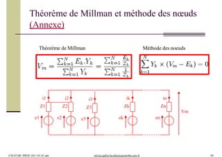 Théorème de Millman et méthode des nœuds
(Annexe)
e1
i1
Z1
e2
i2
Z2
e3
i3
Z3
ek
ik
Zk
en
in
Zn
Vm
Théorème de Millman
CM-EI MC-PROF-2011-01-01.ppt olivier.gallot-lavallee@grenoble.cnrs.fr 69
Méthode des noeuds
 