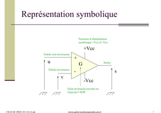 Représentation symbolique
-
+
v
G
-Vcc
s
Gain en boucle ouverte ou
Gain de l’AOP
CM-EI MC-PROF-2011-01-01.ppt olivier.gallot-lavallee@grenoble.cnrs.fr 7
Tensions d’alimentation
symétrique +Vcc et -Vcc
+Vcc
Sortie
Entrée non inverseuse
u
Entrée inverseuse
 