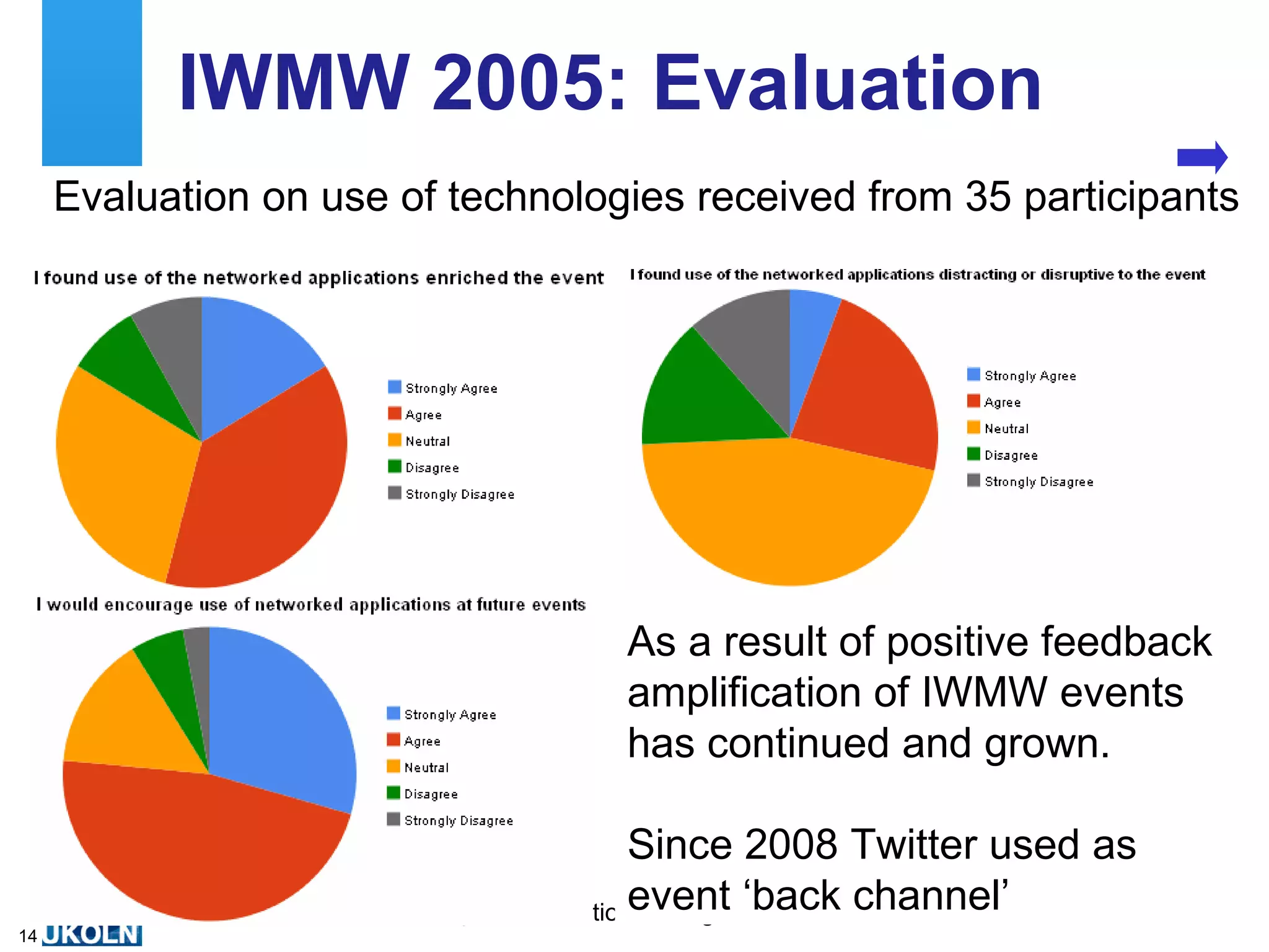 Real-time peer review: 2003 'Hot' or Not? Welcome to real-time peer review The keynote speaker was clear. He informed his audience during [the WWW 2003 conference] that none other than Tim Berners-Lee …  had first referred to embedded menus as hot links.  A few minutes later, while the speaker was still in full flow, delegates … learnt that this was not the case, at least as Berners-Lee himself remembers it.  He had joined the electronic discussion that was accompanying the lecture and in a brief message … stated: &quot;I didn't call them 'hot'. I just called them links.&quot;  'Hot' or Not? Welcome to real-time peer review , Paul Shabajee, Times Higher Education Supplement (London), 1 August 2003  History 