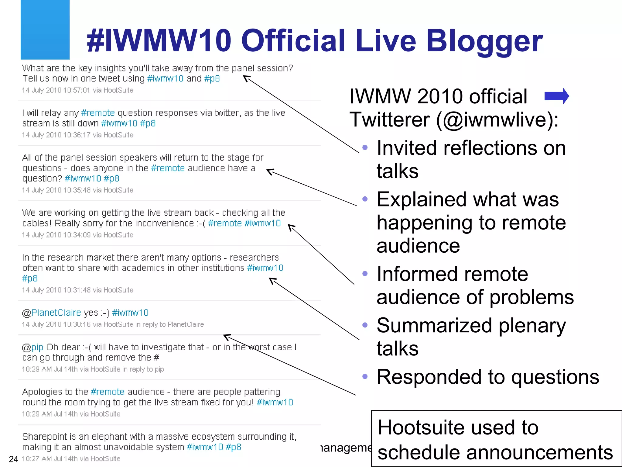 IWMW 2010 Interface The interface for remote users provided by the University of Sheffield http://www.shef.ac.uk/iwmw/ 