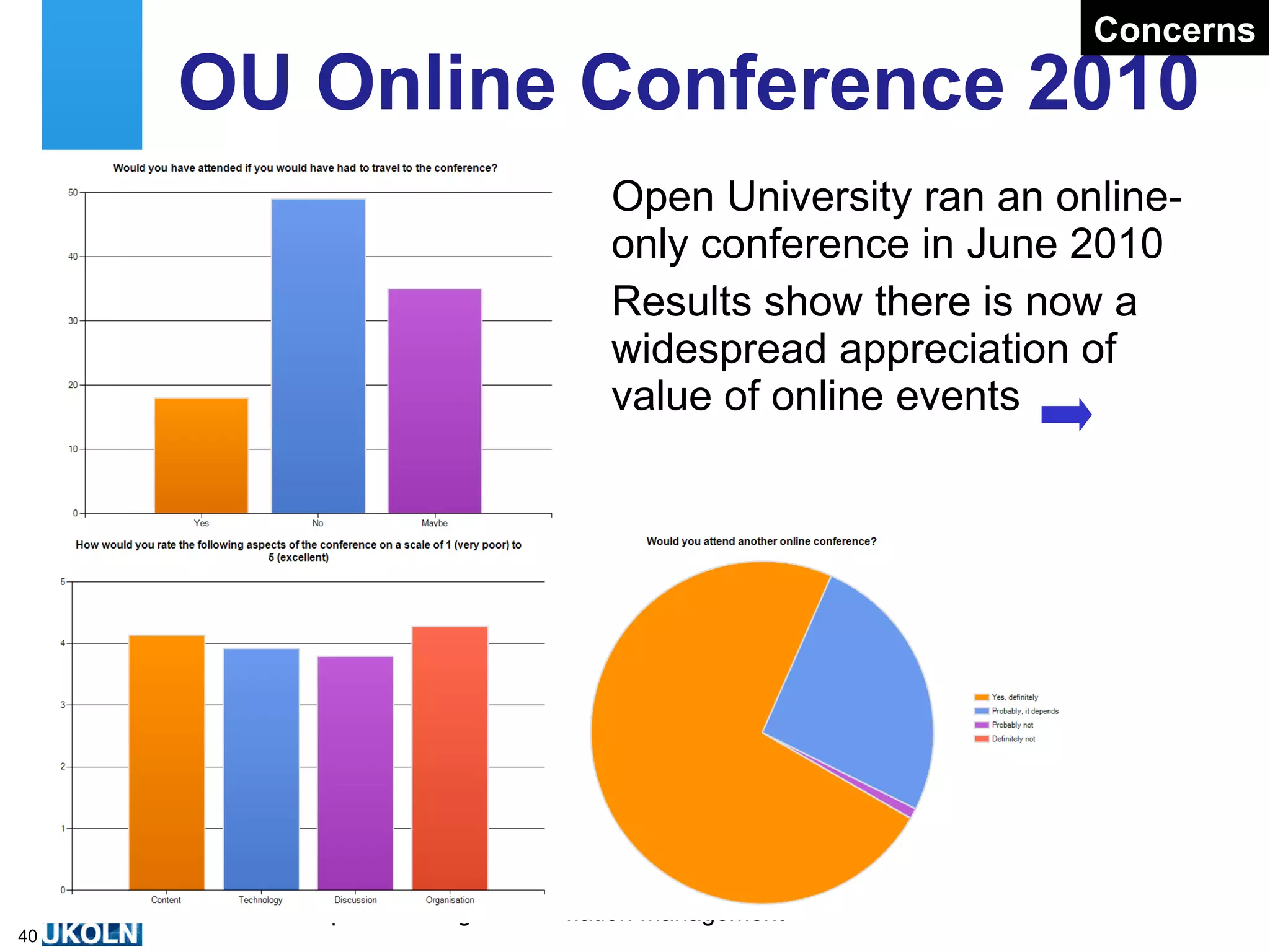 Slideshare Slides provided on Slideshare where possible: Remote audience can view slides Slides can be embedded After event Slideshare widget of all slides provided Benefits to speakers: Metrics on nos. of view Avoids resources being locked in HTML page 