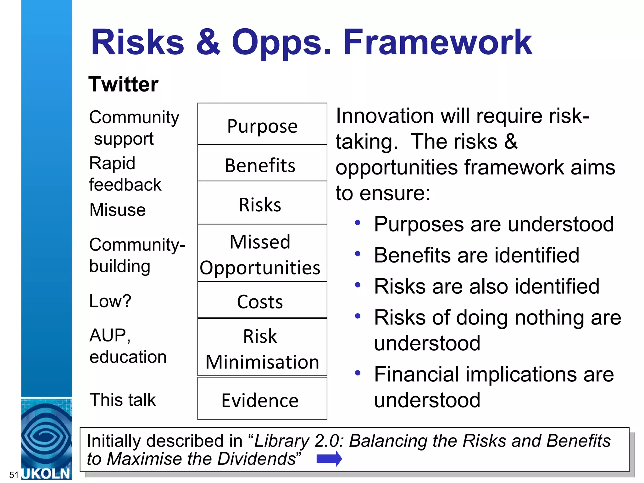 “ It’s Not For Me” Vive la Différence Different individuals will have different preferences for how they engage with talks at conferences Need to seek to accommodate such differences 