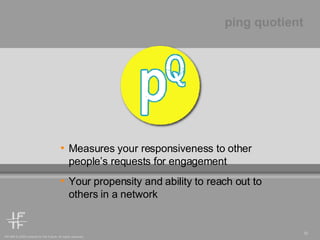 Measures your responsiveness to other people’s requests for engagement Your propensity and ability to reach out to others in a network  ping quotient 