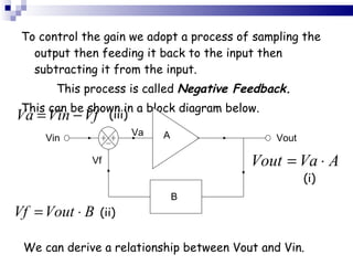 To control the gain we adopt a process of sampling the output then feeding it back to the input then subtracting it from the input.  This process is called  Negative Feedback. This can be shown in a block diagram below. We can derive a relationship between Vout and Vin. (i) (ii) (iii) A B Vout Vin Vf Va 