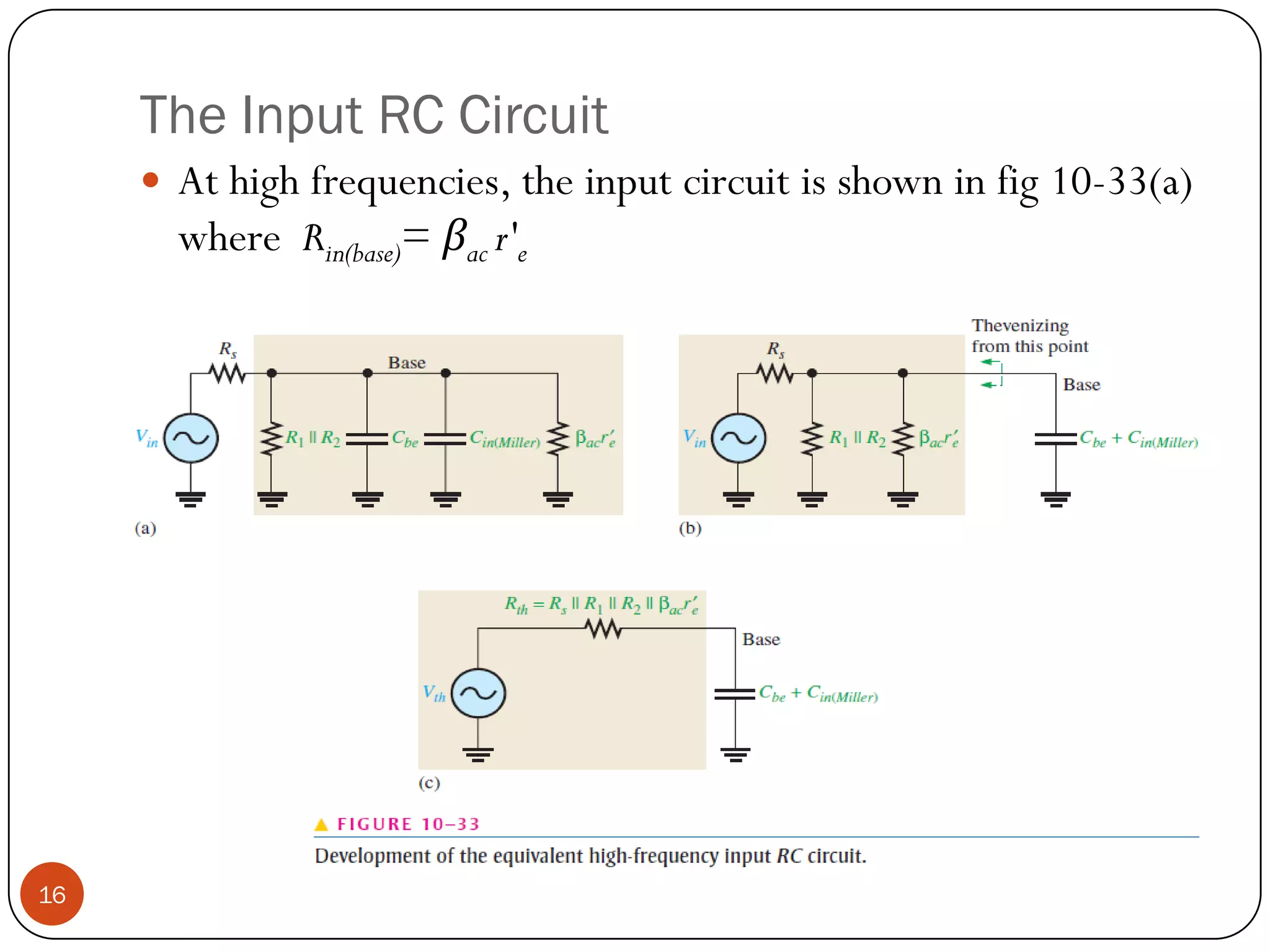 The Input RC Circuit 
Athighfrequencies,theinputcircuitisshowninfig10-33(a) whereRin(base)=βacr'e16  