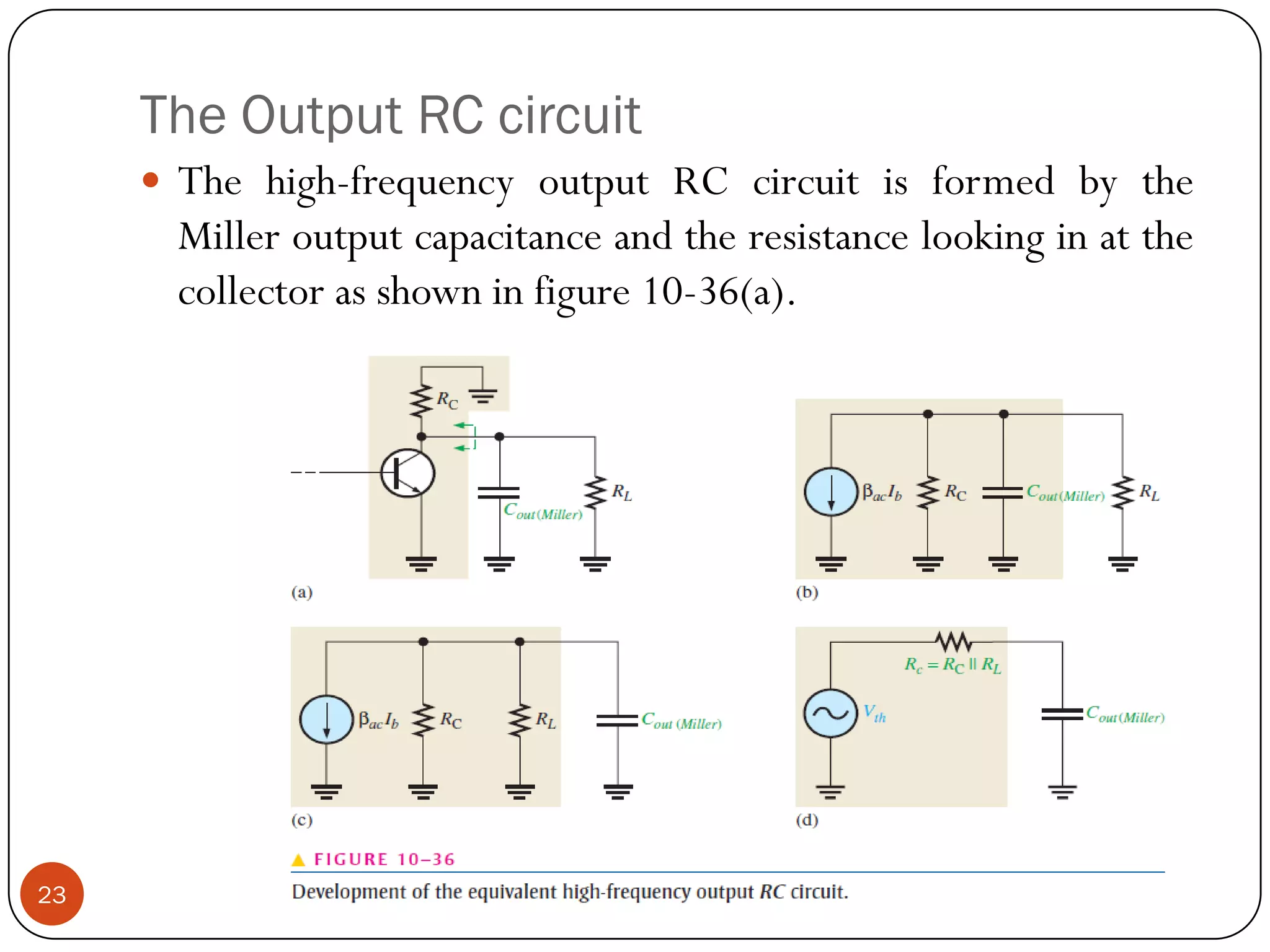The Output RC circuit 
Thehigh-frequencyoutputRCcircuitisformedbytheMilleroutputcapacitanceandtheresistancelookinginatthecollectorasshowninfigure10-36(a). 
23  