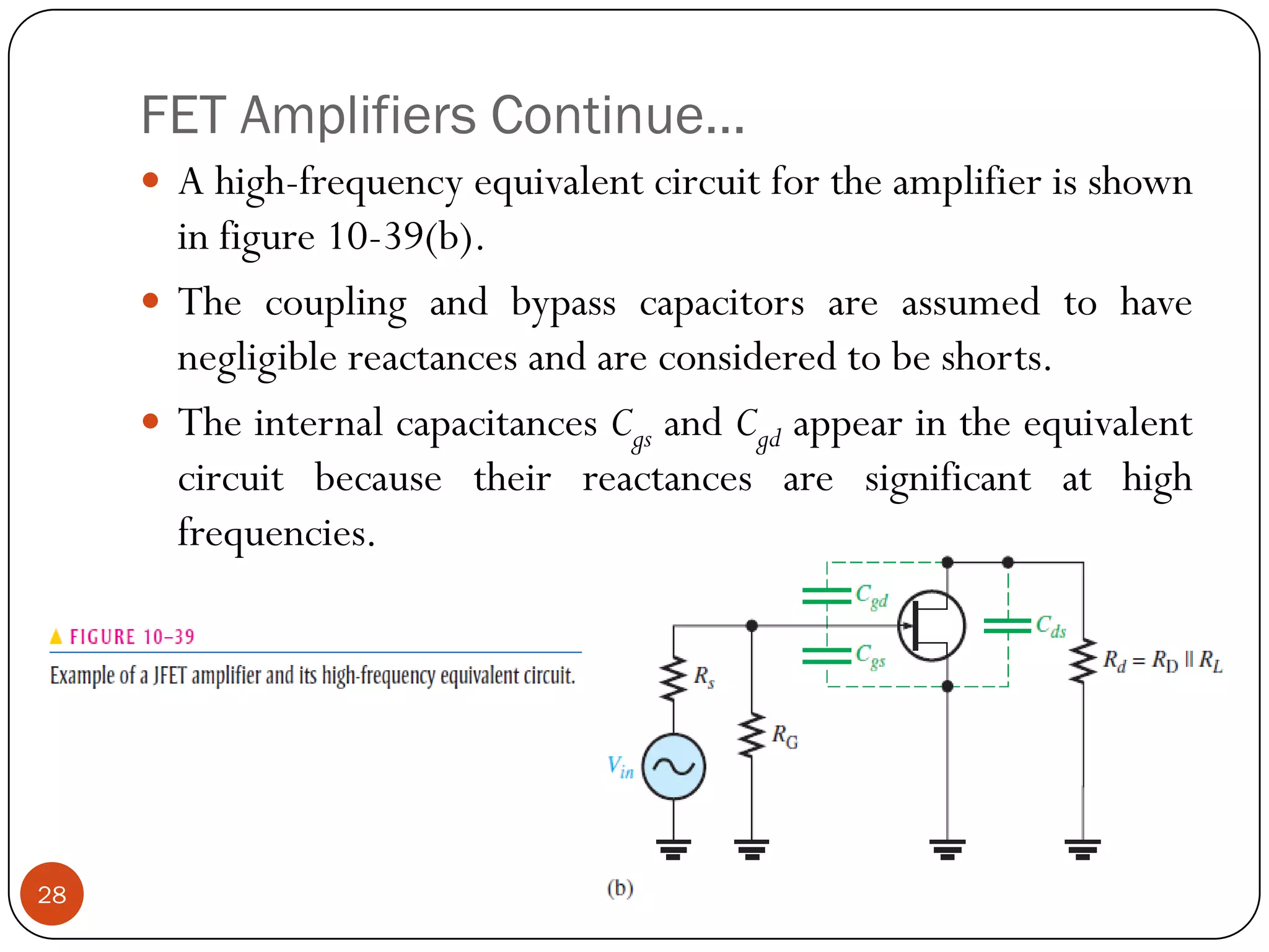 FET Amplifiers Continue… 
Ahigh-frequencyequivalentcircuitfortheamplifierisshowninfigure10-39(b). 
Thecouplingandbypasscapacitorsareassumedtohavenegligiblereactancesandareconsideredtobeshorts. 
TheinternalcapacitancesCgsandCgdappearintheequivalentcircuitbecausetheirreactancesaresignificantathighfrequencies. 28  