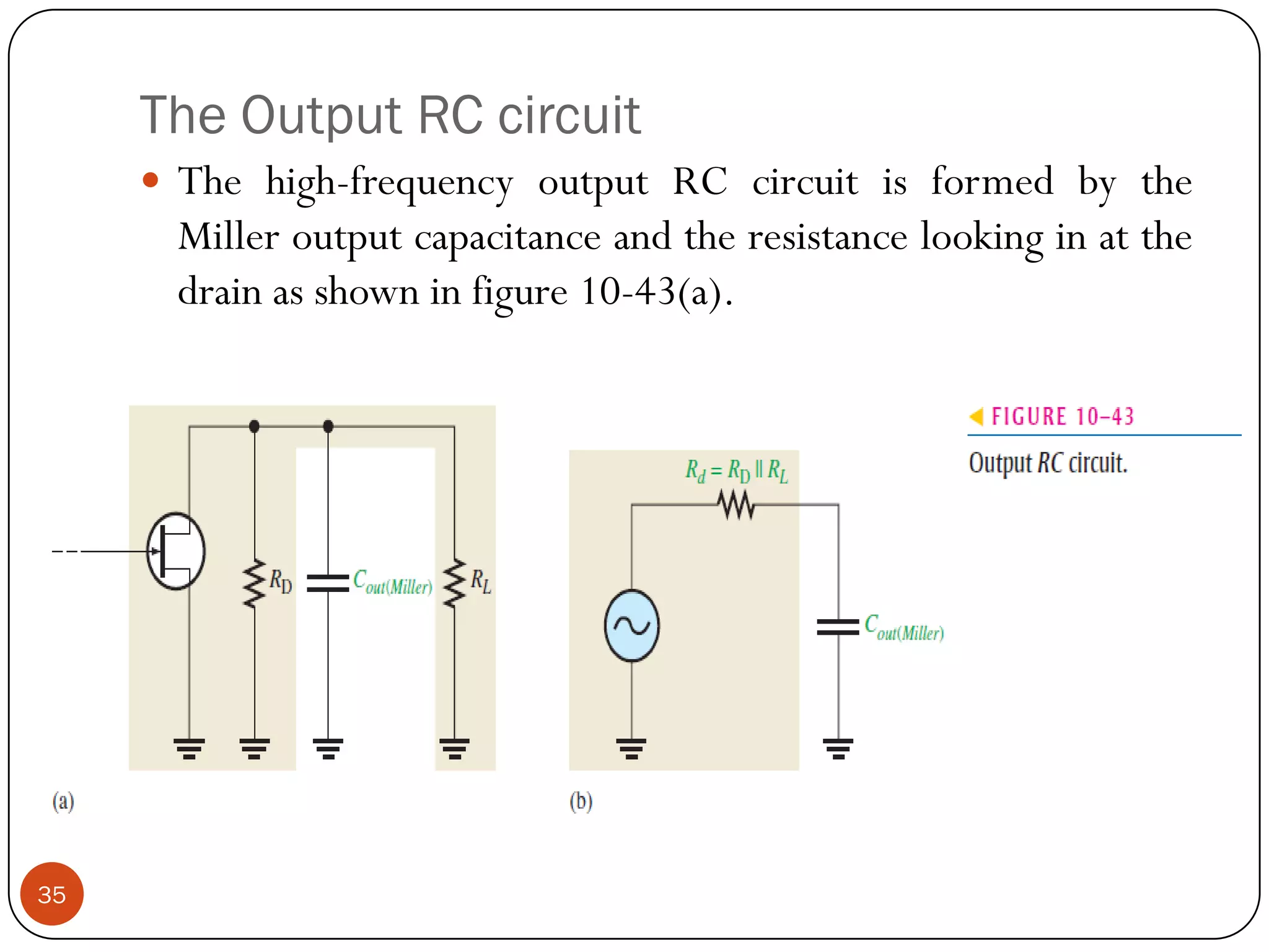 The Output RC circuit 
Thehigh-frequencyoutputRCcircuitisformedbytheMilleroutputcapacitanceandtheresistancelookinginatthedrainasshowninfigure10-43(a). 35  