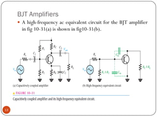 BJT Amplifiers 
Ahigh-frequencyacequivalentcircuitfortheBJTamplifierinfig10-31(a)isshowninfig10-31(b). 
13  
