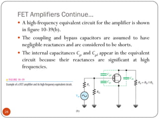 FET Amplifiers Continue… 
Ahigh-frequencyequivalentcircuitfortheamplifierisshowninfigure10-39(b). 
Thecouplingandbypasscapacitorsareassumedtohavenegligiblereactancesandareconsideredtobeshorts. 
TheinternalcapacitancesCgsandCgdappearintheequivalentcircuitbecausetheirreactancesaresignificantathighfrequencies. 28  