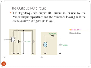 The Output RC circuit 
Thehigh-frequencyoutputRCcircuitisformedbytheMilleroutputcapacitanceandtheresistancelookinginatthedrainasshowninfigure10-43(a). 35  
