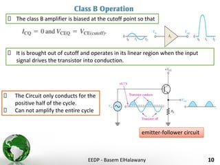 EEDP - Basem ElHalawany 10
The class B amplifier is biased at the cutoff point so that
It is brought out of cutoff and operates in its linear region when the input
signal drives the transistor into conduction.
emitter-follower circuit
The Circuit only conducts for the
positive half of the cycle.
Can not amplify the entire cycle
 