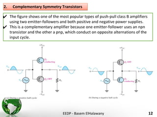 EEDP - Basem ElHalawany 12
2. Complementary Symmetry Transistors
✔ The figure shows one of the most popular types of push-pull class B amplifiers
using two emitter-followers and both positive and negative power supplies.
✔ This is a complementary amplifier because one emitter-follower uses an npn
transistor and the other a pnp, which conduct on opposite alternations of the
input cycle.
 