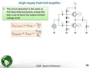 EEDP - Basem ElHalawany 16
The circuit operation is the same as
that described previously, except the
bias is set to force the output emitter
voltage to be
 